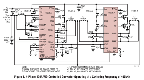 具相位扩展器的VID控制器可为最新一代的FPGA、ASIC 和处理器提供 120A 电源