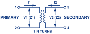 用于宽带A/D转换器的变压器耦合前端解决噪声的办法