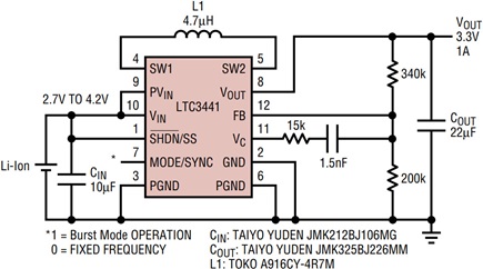单片降压-升压转换器提供1A在3.3V无肖特基二极管