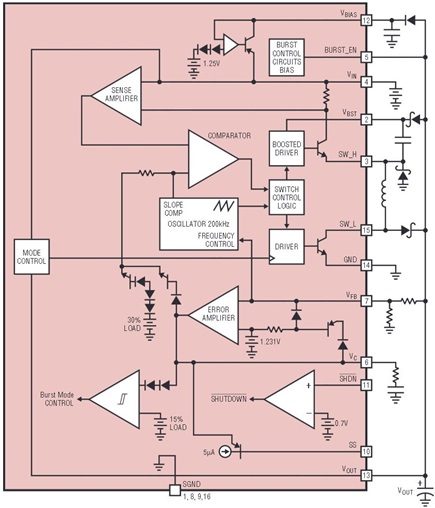 高输入电压单片开关采用单电感升压和降压