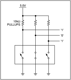 描述了备用NV数字电阻如何在数字系统中用作NV配置位