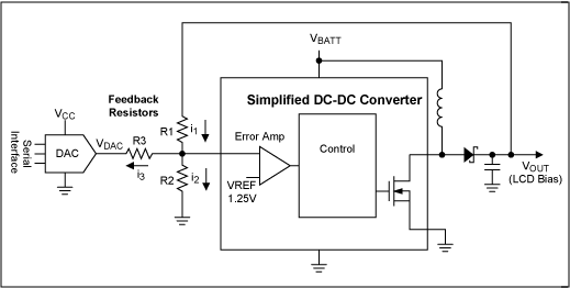 便携式DC-DC变换器输出电压的数字调节