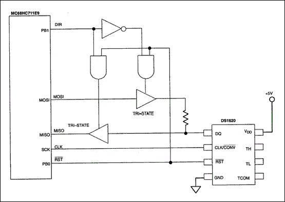 如何将3线DS1620数字温度传感器连接到SPI微控制器