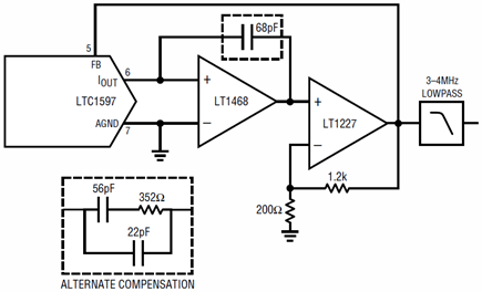 复合放大器拓扑使LTC1597 16位电流输出DAC的性能更高
