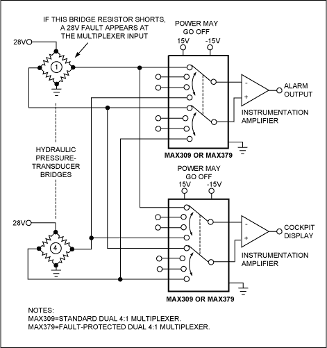 介绍了在实际应用中保护开关免受过电压影响的各种方法