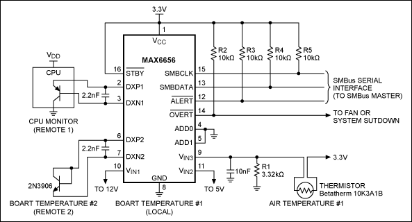 通过单个电路监测主板、CPU和空气温度，防止系统过热