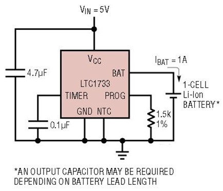 LTC1733:热调节最大限度地提高锂离子电池的充电率，没有过热的风险
