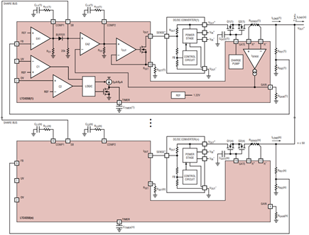 Combo热插拔/负载共享控制器允许在冗余电源系统中使用标准电源模块