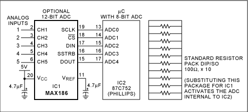 如何将87C752微控制器中的数据转换分辨率从8位提升到12位