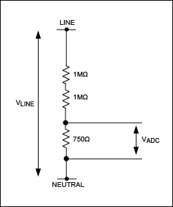 78M6610+PSU能量测量处理器的系统校准