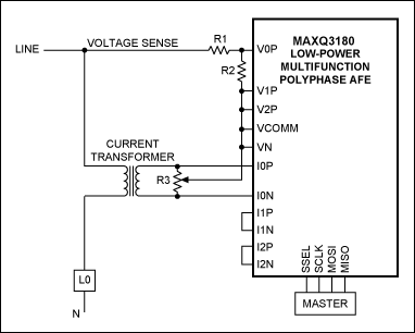 如何改动MAXQ3180多功能、多相模拟前端(AFE)，将其用于单相电测量