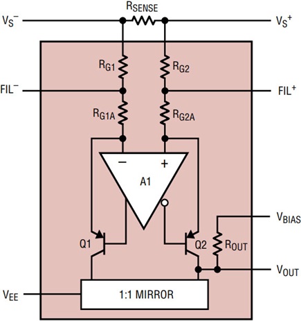 微功率，精密电流检测放大器工作范围为2.5V至60V