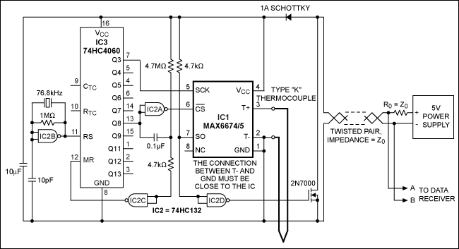 电路在靠近温度传感器的位置对热电偶输出进行数字转换的办法