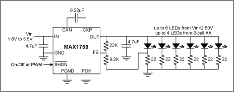 如何在低压应用中使用MAX1759升压/降压充电泵为恒流白光led供电