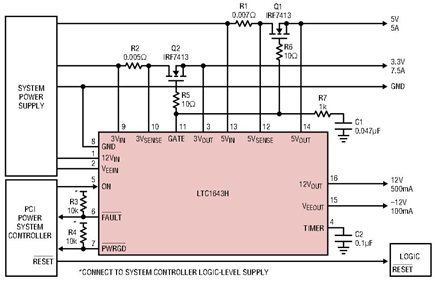 使用LTC1643热插拔PCI总线，不会导致系统电源故障