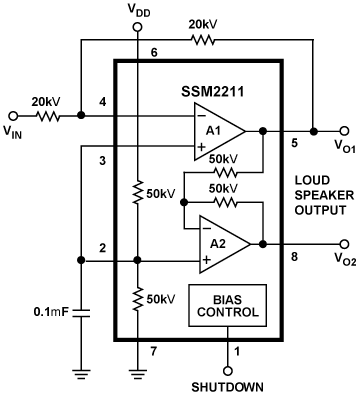 SSM2211扬声器放大器提供良好的性能