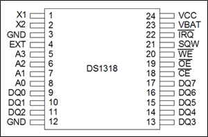 DS1318与8051微控制器的接口该如何来操作？
