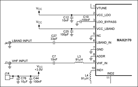 MAX2170 VHF和L波段输入端口的S11参数的技术方案