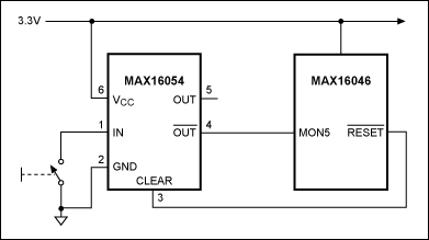 为MAX16046 EEPROM可编程系统管理器增加自动重启功能