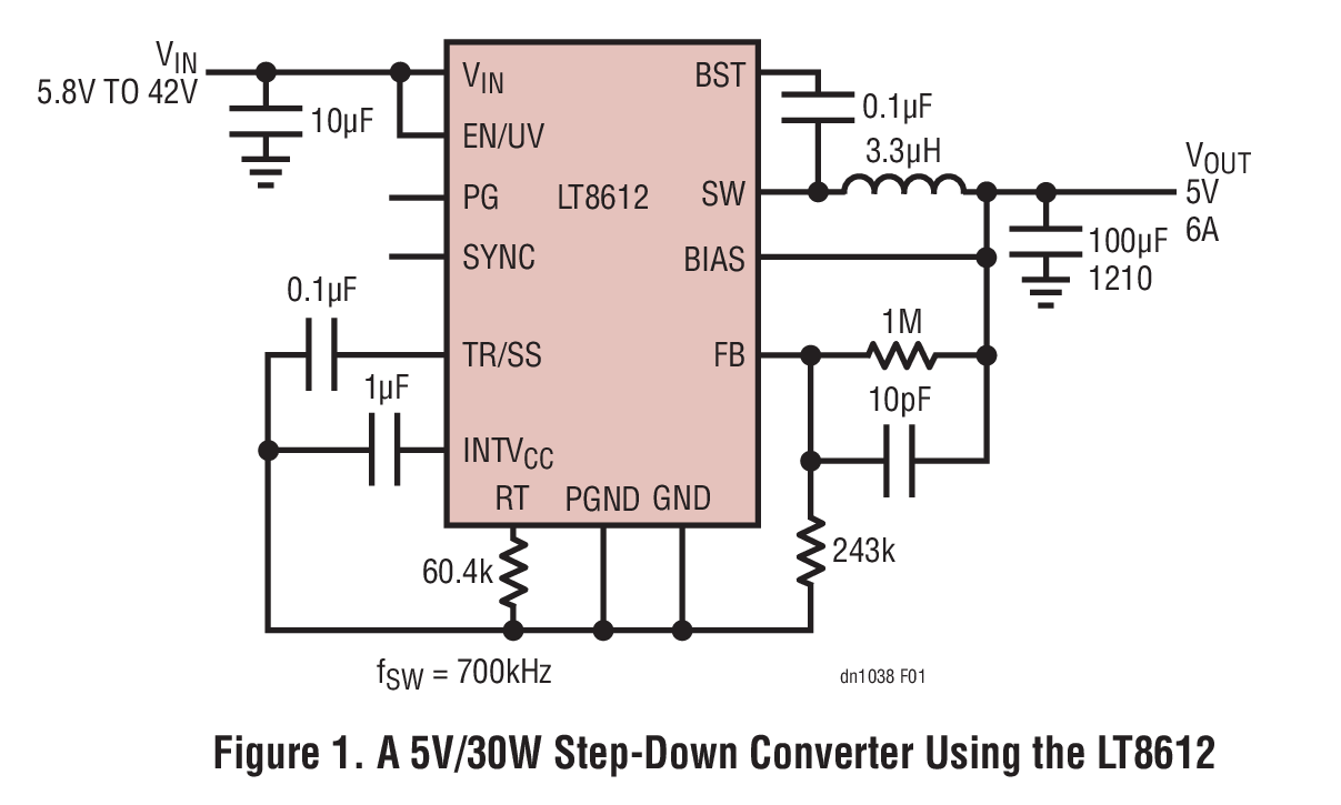 42V高功率密度降压稳压器在一个微小的QFN封装怎么处理？