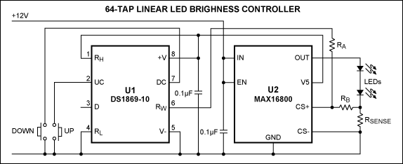 线性亮度控制器的led有64个水龙头