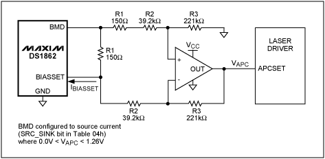 如何连接DS1862与内置APC环路的激光驱动器