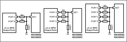 增加面板LED强度控制到MAX6952和MAX6953 5x7矩阵LED驱动器
