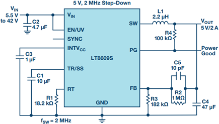 42 V, 2 A/3 A峰值同步降压稳压器，2.5µA静态电流和超低EMI发射