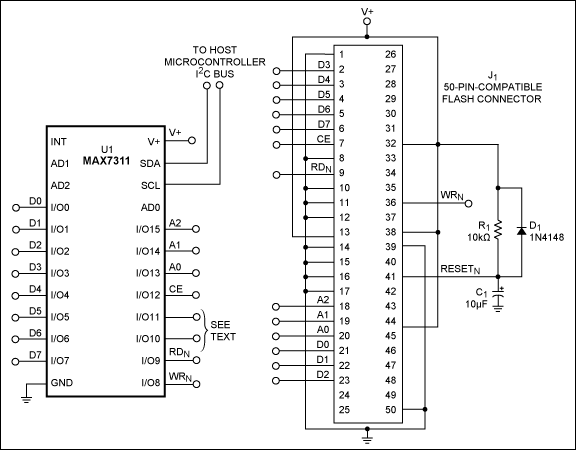 如何使用I²C I/O扩展器将CF卡连接到微控制器的I²C接口
