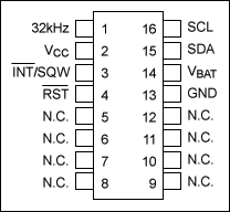 DS3231与8051微控制器的连接方式技术方案