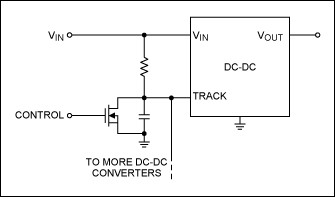 斜坡发电机控制DC-DC转换器的技术处置方案