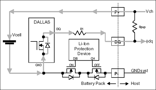 在低侧n通道安全场效应管的1芯锂离子电池组中使用Dallas的1线ic