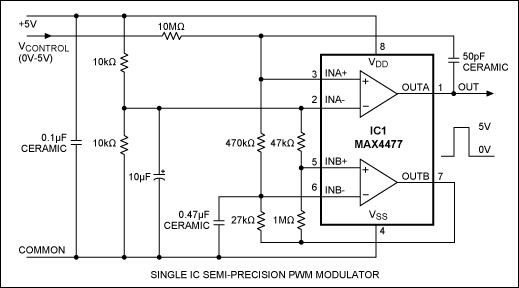 单ic PWM调制器具有2%的线性度的技术方案