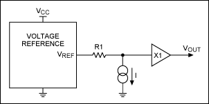 如何使用电阻器、电流汇/源和缓冲放大器来调整任何三端参考电压