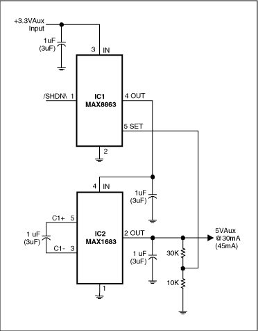 5V辅助电源组LDO和充电泵组合的方案