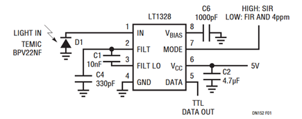LT1328:采用MS8和SO-8封装的低成本4Mbps IrDA接收器